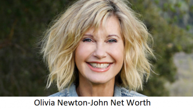 Olivia Newton-John Net Worth